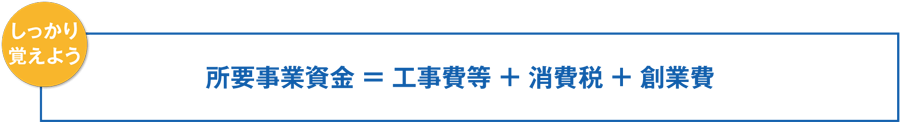 所要事業資金の公式